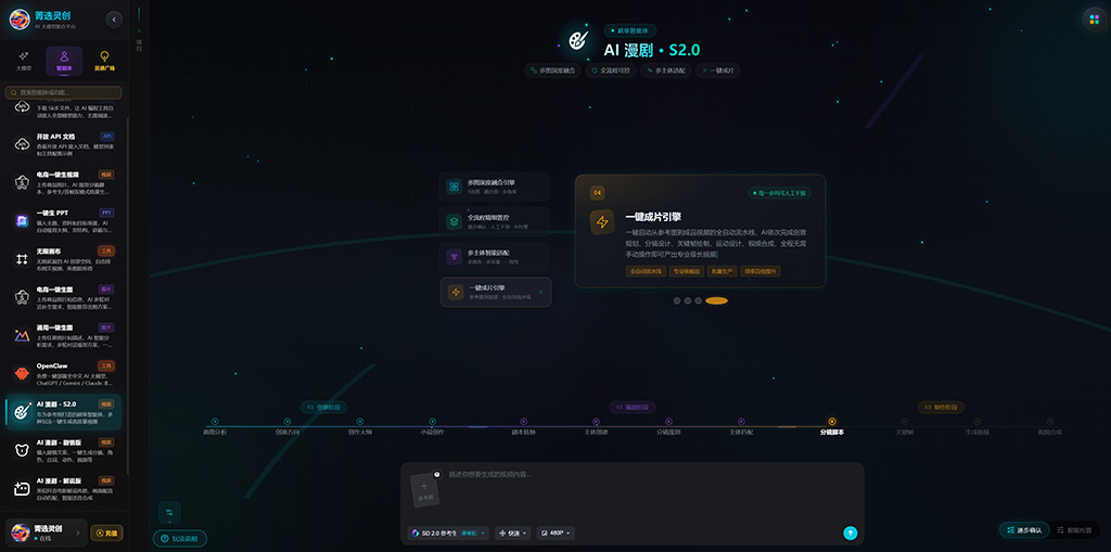 AI漫剧创作方向示意图
