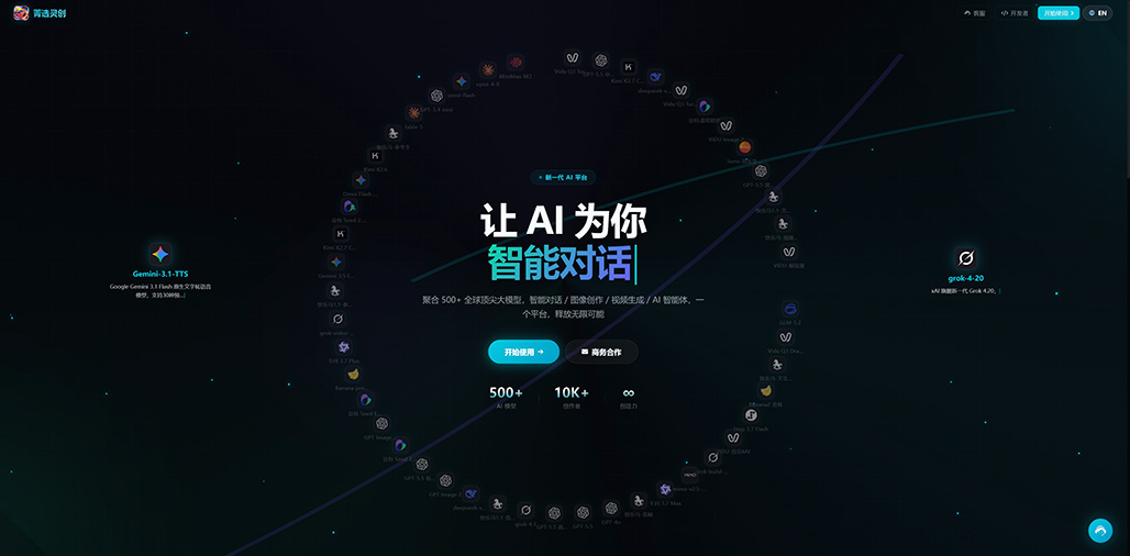 AI创作与营销应用方向示意图