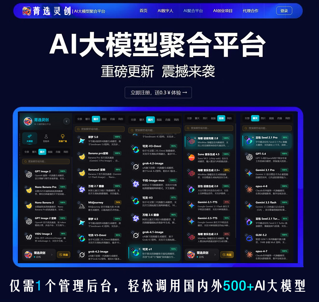 品牌视觉创作方向示意图